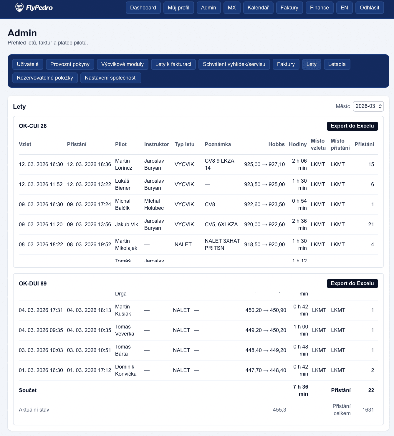 Screenshot administrace FlyPedro